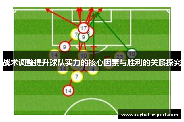 战术调整提升球队实力的核心因素与胜利的关系探究