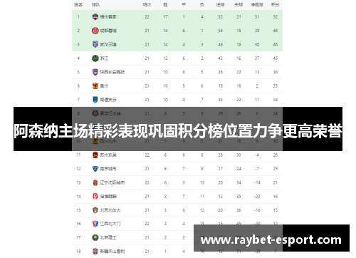 阿森纳主场精彩表现巩固积分榜位置力争更高荣誉