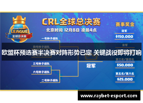 欧盟杯预选赛半决赛对阵形势已定 关键战役即将打响