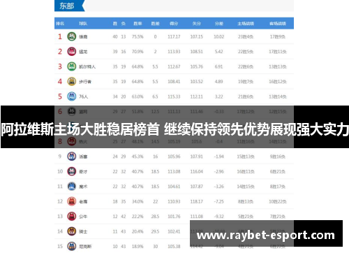 阿拉维斯主场大胜稳居榜首 继续保持领先优势展现强大实力